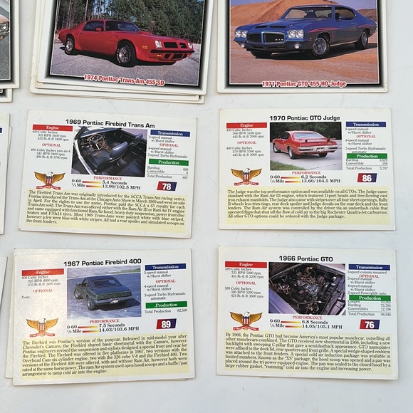 Vintage Collectable Muscle Car cards “Oldsmobile “ Pontiac”& Buick - Picture 8 of 8